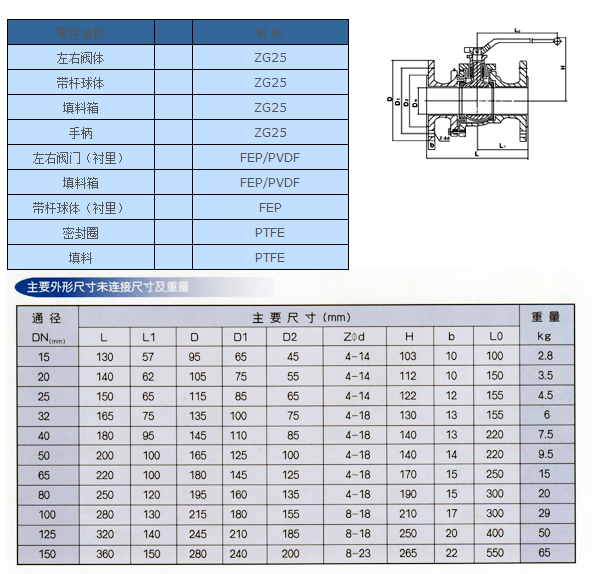 HFSB-8^(gu)VC(j)